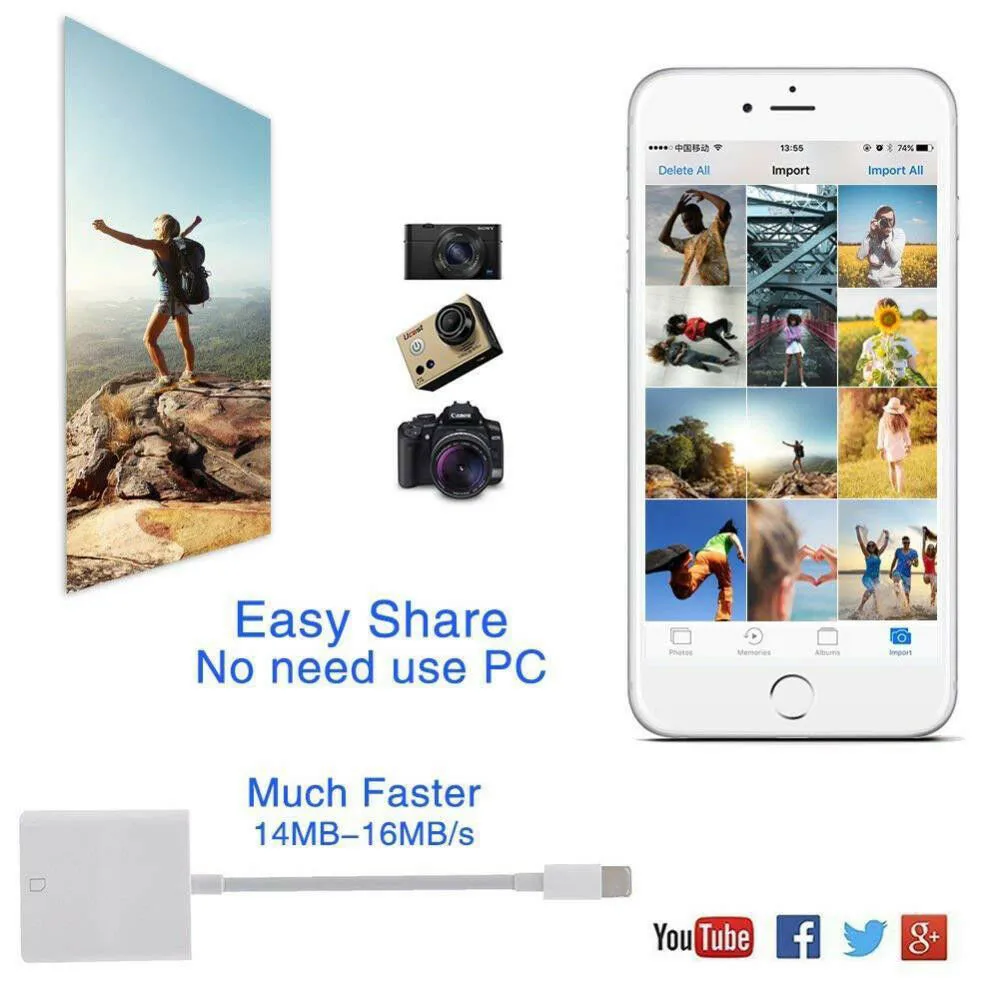 USB кард-ридер белый горячий Lightning к SD кард-ридер кабель-адаптер для iphone 8 Plus 6S Apple iPad Pro Air Mini