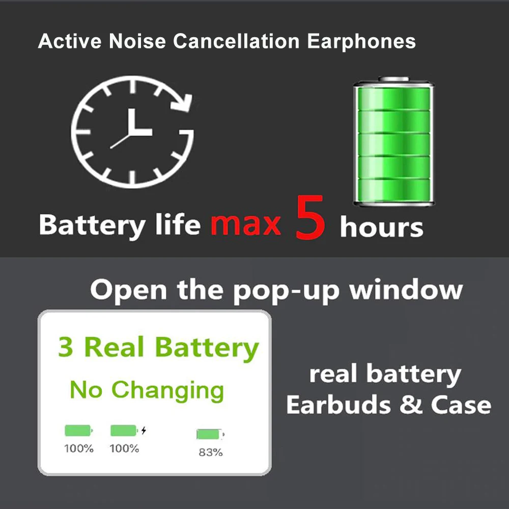 AB1562a Bluetooth Active Noise Cancellation Hybrid ANC Earbuds Rename GPS Metal Hinge Real Metal Vents Wireless Earphones