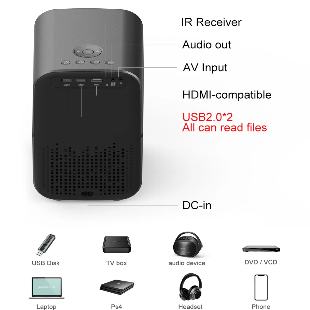 Proyector portátil 1920X1080 1080p FHD Home Entertainment Movie Support 4K  Mini proyector portátil con pantalla inteligente con Keystone electrónico -  China LED, sistema de cine en casa