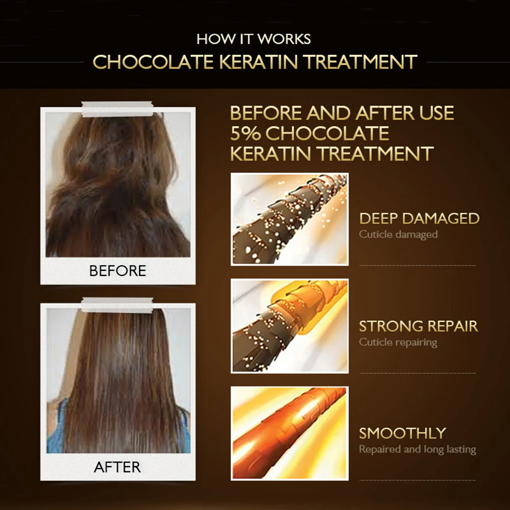 Бразильский Кератиновый уход для выпрямления волос питательная сыворотка для ухода за волосами Набор для восстановления питания поврежденные сухие волосы гладкий блеск волос