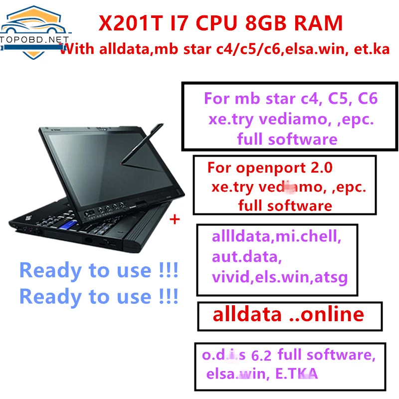 2021 Популярный Ноутбук lenovo X201T i7 cpu 8 Гб RAM для программного обеспечения alldata/mb star c4 c5