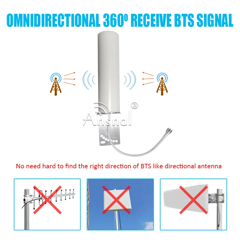 30dBi 4G антенна 700 ~ 2700 МГц всенаправленная крытый 15 метровый кабель для 2G 3G