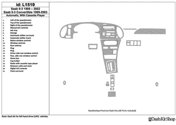 

Interior lining for Saab 9-1999-2002. Set L1519.
