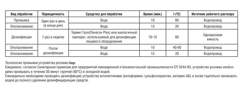 Безымянный1