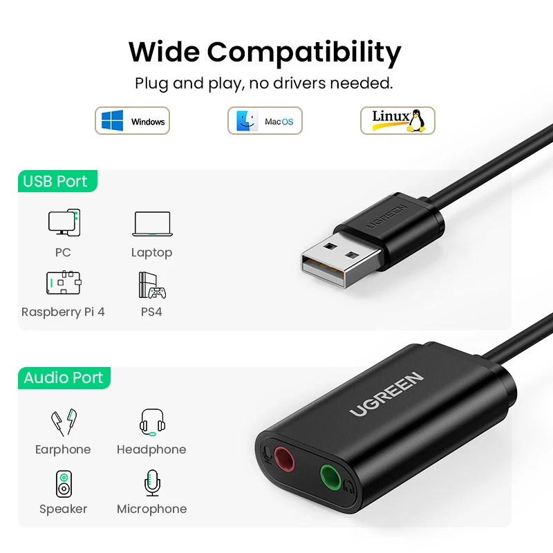 UGREEN Adaptador de audio USB, con tarjeta de sonido estéreo externa, con  auriculares de 3,5 mm y micrófono, con conector, para Windows, Mac, Linux