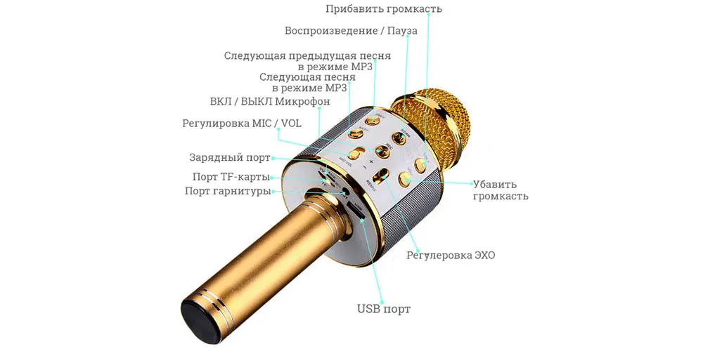 Микрофон караоке беспроводной как подключить. Микрофон караоке беспроводной как подключить