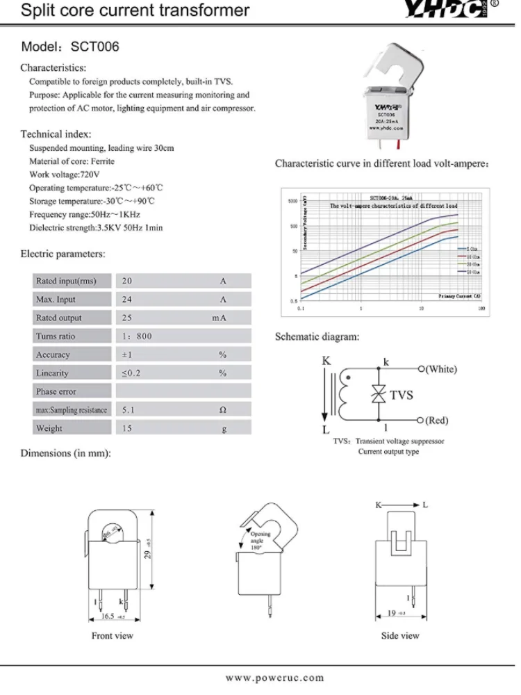 sct006 (2)_gaitubao_750x1000_wps图片
