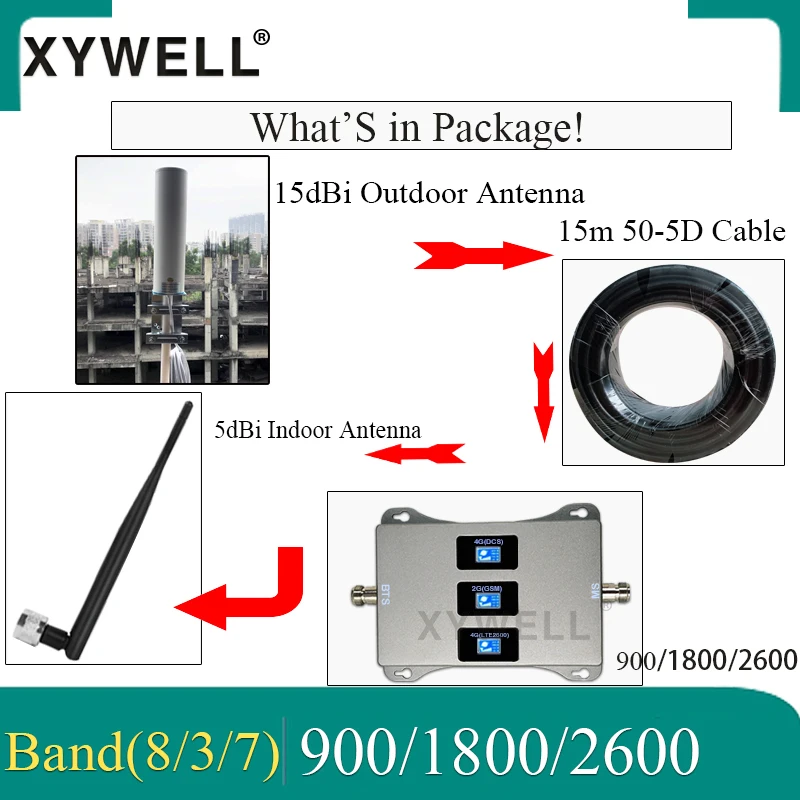 gsm signal booster CellPhone Amplifier 4g 900 1800