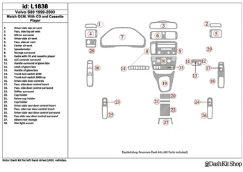 

Interior lining for Volvo S80 1999-2003. Set L1838.