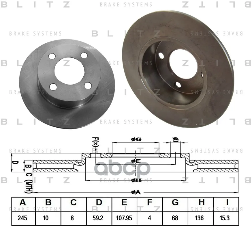 Диск Тормозной Audi 80/90/100 86 Blitz арт. BS0102