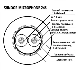

248blk-100m microphone cable, 2x0,48mm, D6, 100m, shnoor