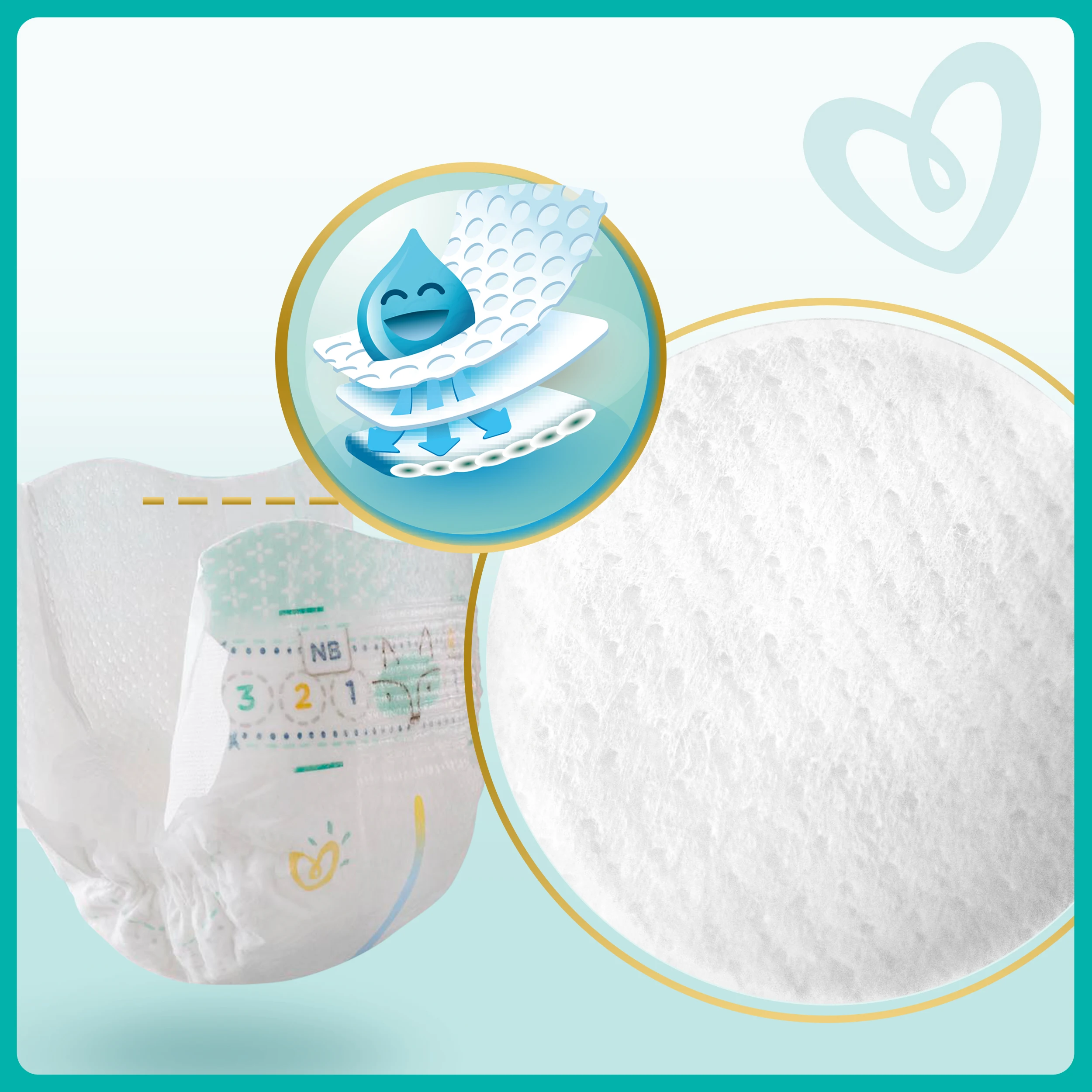 Подгузники Pampers Premium Care Размер 2, 4-8кг, 160шт