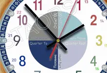 2020 Hot Sell S 5*17 cm Screaming Chicken Pets Dog Toys Squeeze Squeaky Sound Sound