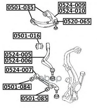 

Lever cross right Mazda Mazda : 6 ASVA art. 0524-005
