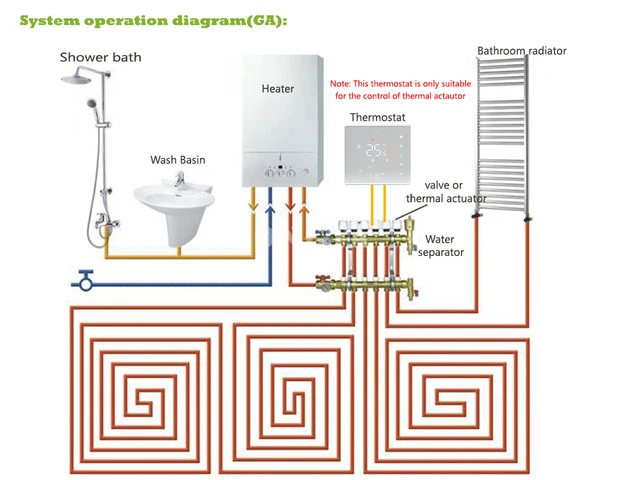 Qiumi Smart WiFi Color Thermostat for Water / Floor Heating Electric / Gas  Boiler Works with Alexa Google Home 95~245VAC - AliExpress