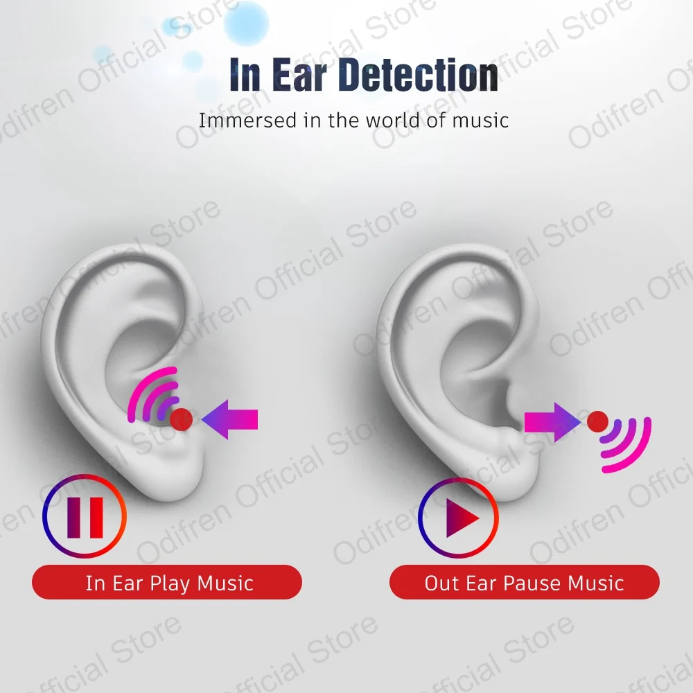 Skup Super Air 2th bezprzewodowe słuchawki zmień nazwę znajdź mój telefon wykrywanie douszne słuchawki Bluetooth KO i60 i100 i200 i9000 TWS