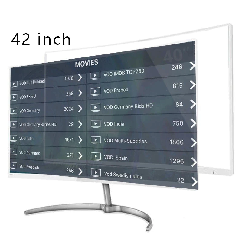 Display protective film test for IOS android pc smart TV sell in Poland Switzerland Sweden Romania Germany Italy España | Электроника
