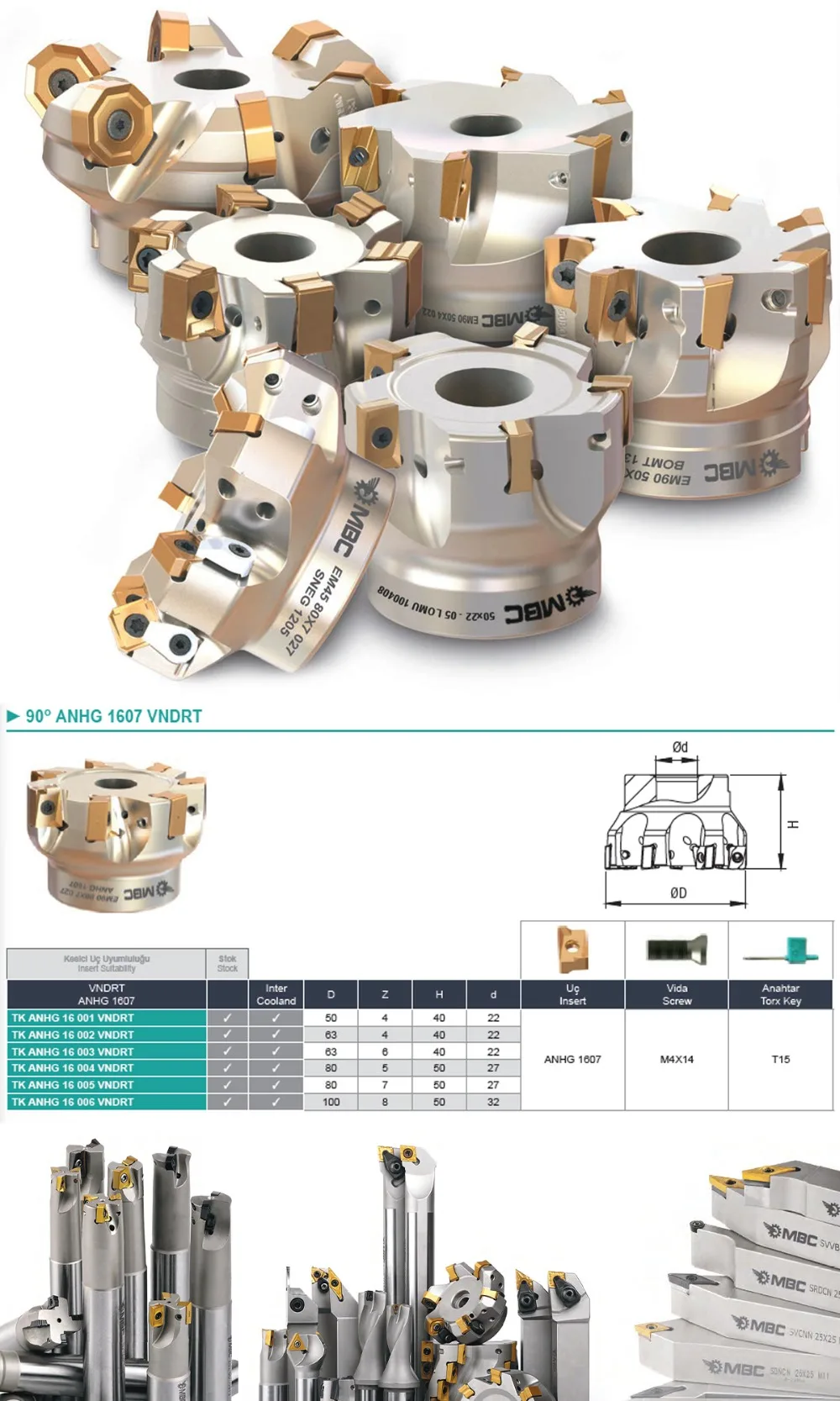 TK ANHG 16 006 VNDRT продольно-фрезерный EM90 100X8 032 ANHG 1607