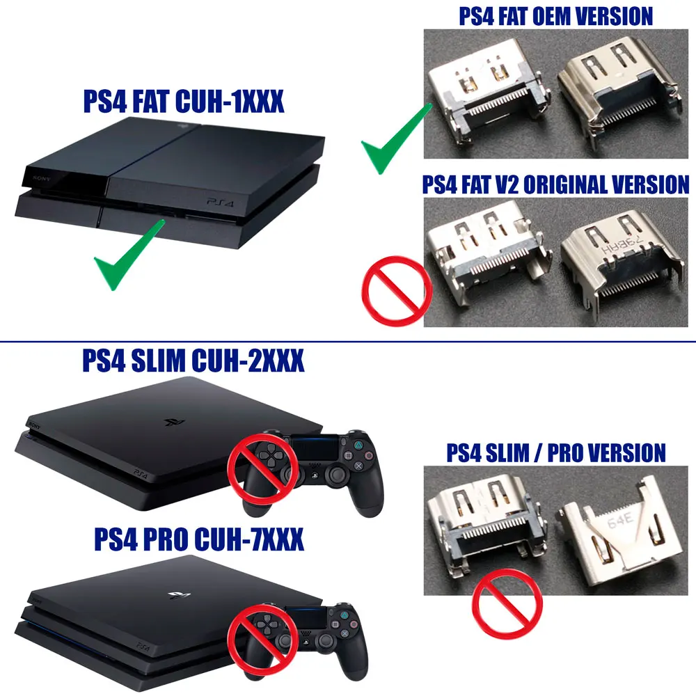 OcioDual SONY Playstation 4 PS4 HDMI порт консоль дисплей Разъем OEM версия разъем