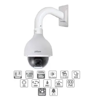 

Camera for surveillance motorized high resolution
