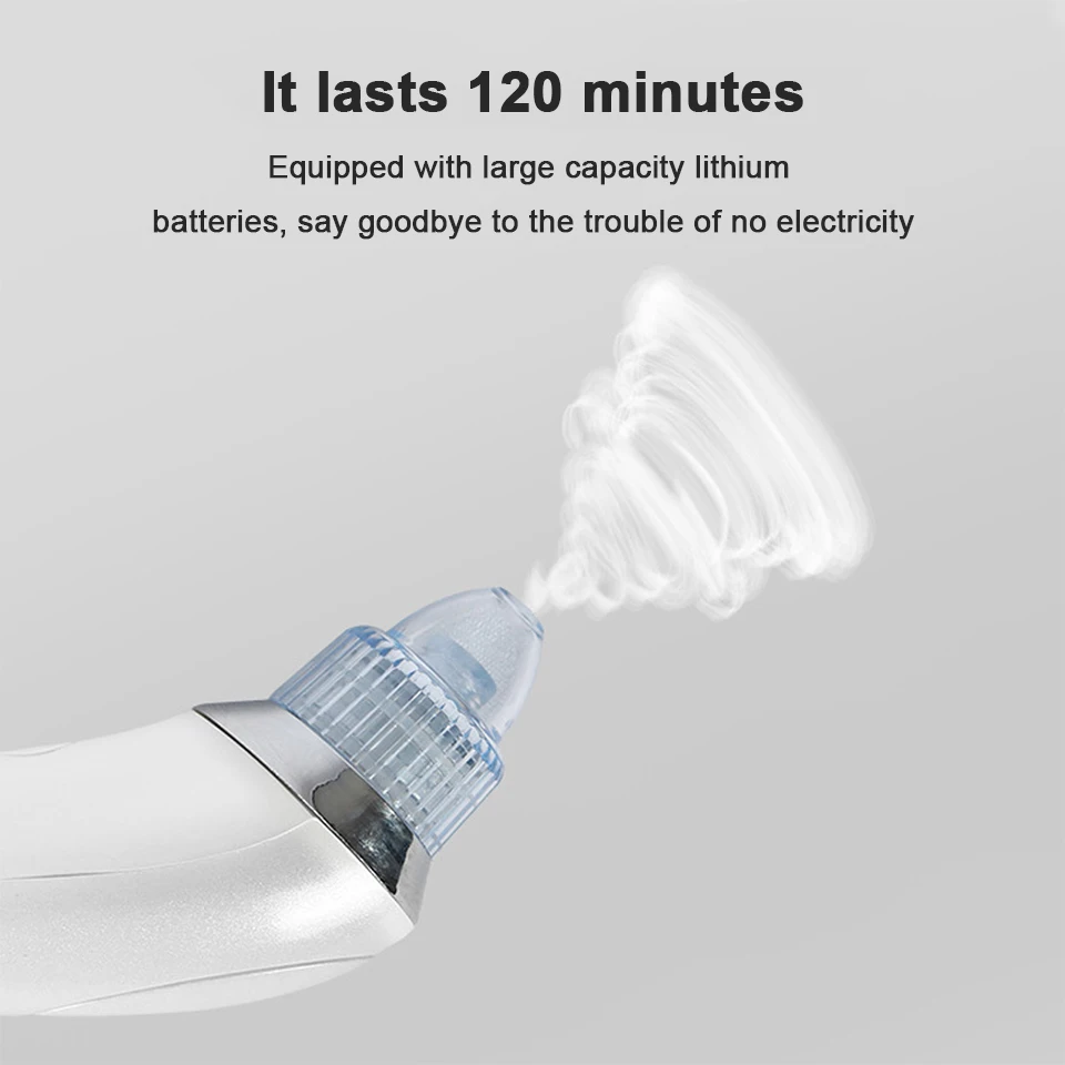 Инструмент для чистки лица черных точек для пор