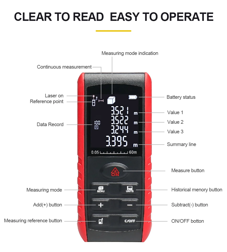 Heipoe E80 E100 E120 Rangfinder Measure Area, Volume, Angle 80M 100M 120M Portab