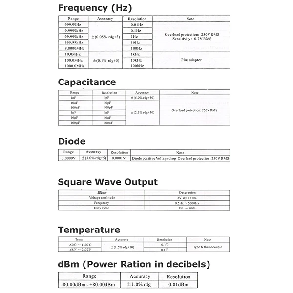 13-gainexpress-gain-express-multimeter-VC8145-specs2