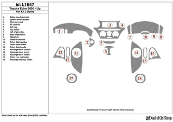 

Interior lining for Toyota Echo 2000-UP. Set L1647.
