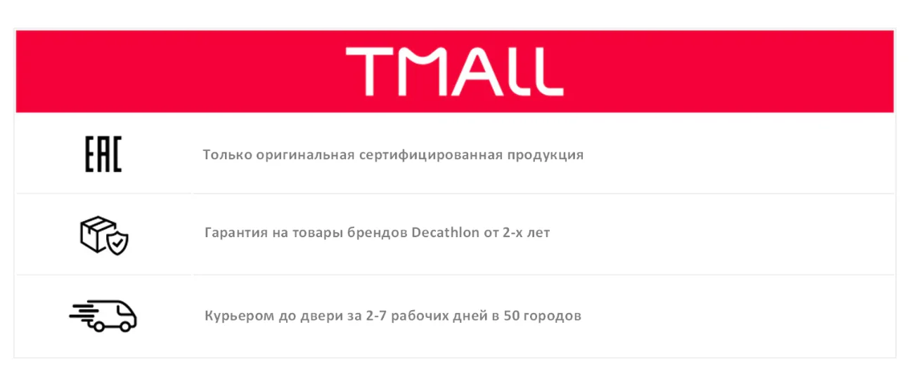 ВЕЛОСИПЕДНЫЕ ПЕРЧАТКИ ДЛЯ ДЕВОЧЕК DOCTOGIRL, Decathlon