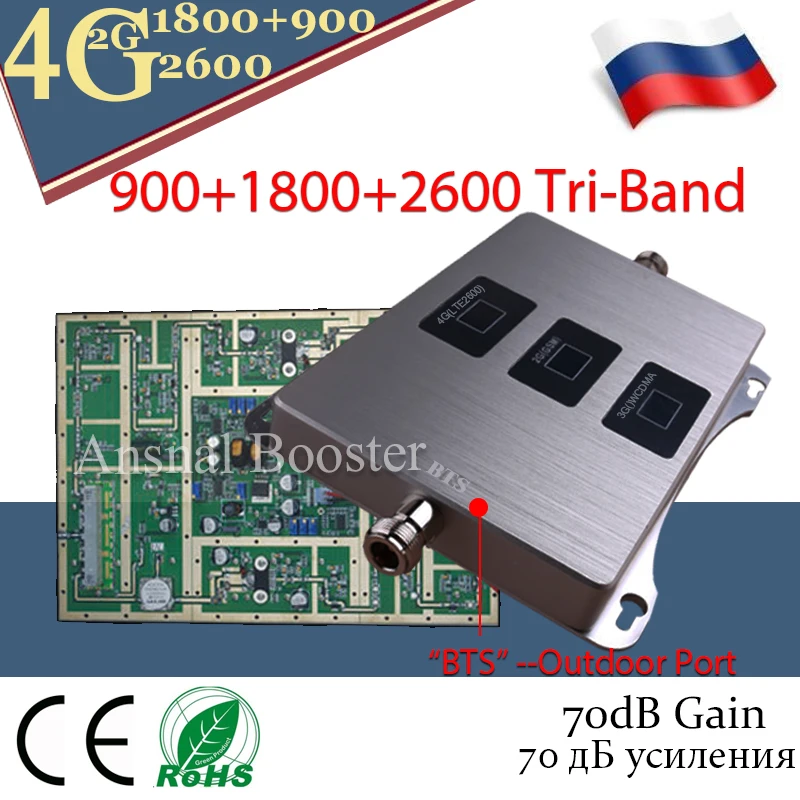 Amplifier4G 900/1800/2600mHZ Tri-Band CellPhone