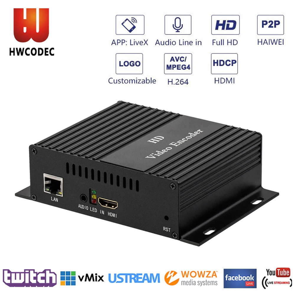 H264 видео кодировщик HDMI кодировщик IPTV кодировщик, HWCODEC беспроводной видео потоковый кодировщик поддержка RTMP RTSP для Facebook, YouTube