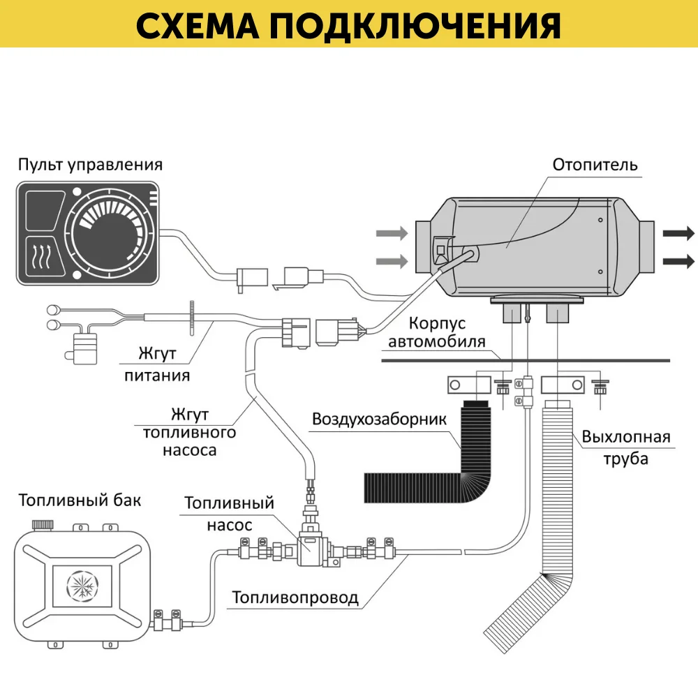 Автономка на газель принцип работы