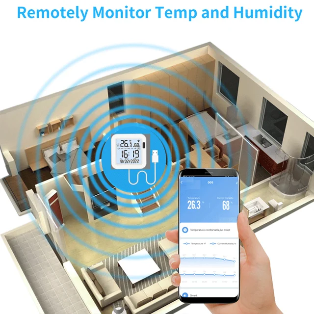 Tuya Wifi Temperature Humidity Sensor Hygrometer Infrared Sensing Backlight  Thermometer Via Smart Life Alexa Google Assistant - Temperature Sensor -  AliExpress