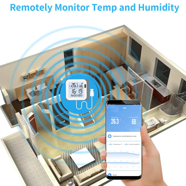 Tuya Temperature and Humidity Smart Sensor With Backlight for Smart Home var WiFi SmartLife Work with Alexa Google Assistant 2