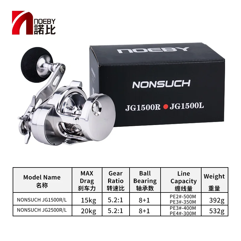 NOEBY JG1500/2500 슬로우 지깅 낚시 릴 보트 릴/베이트 15 кг/25 кг 최대 드랙력 파워핸들 빅 베이트