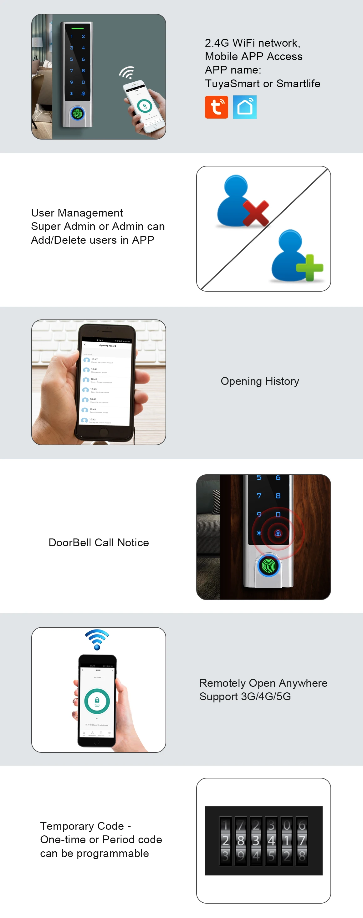 H3/HF3 Wifi APP Access Control Keypad 125Khz RFID Card Reader Electric Lock Wate