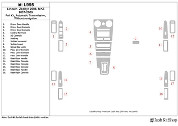 

Interior trim for Lincoln Zephyr 2006-2006. Set L995.