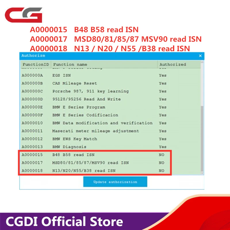 CGDI for BMW Upgrade MSV90/N20/N55/N13/B38/B48/B58/MSD80/MSD81/MSD85/MSD87 Read ISN No Need Opening Add in 24 hours |