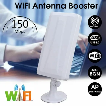 

High gain 2500M Long Range outdoor wireless WiFi Router antenna