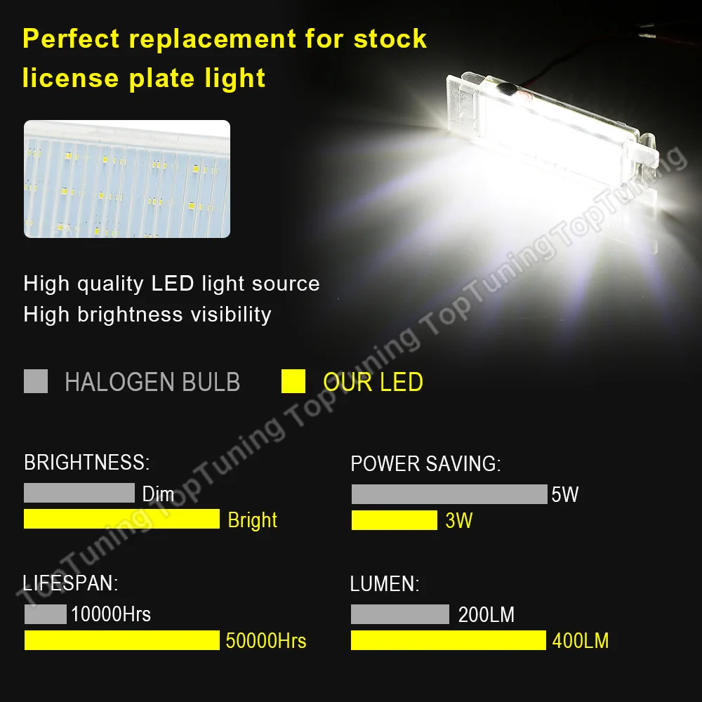Luces LED Para Matrícula De Opel (Astra, Corsa, Insignia, Etc.) - 2 Unidades, Enchufe Directo, Certificado E