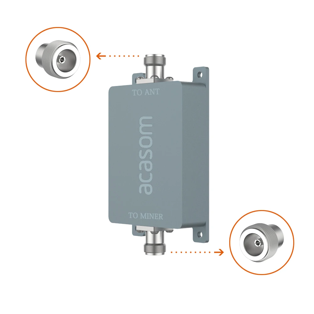 Waterproof RX=17 TX=10  868MHz Extender  Helium  Signal Strength Lora Booster  outdoor