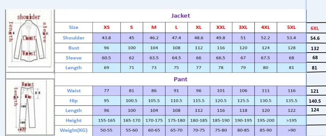 Groom Tuxedos Groomsmen Suits Best Man Wear Mens Wedding Suits Bridegroom Business Dinner Suits(Jacket+Pants+Vest)