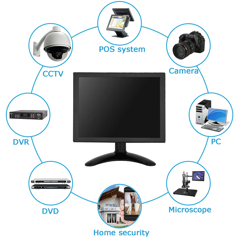 8 дюймов Desktop резистивный Сенсорный экран монитор 1024*768 VGA HDMI BNC CCTV монитор с сенсорным экраном AV/BNC/VGA/HDMI/USB интерфейс