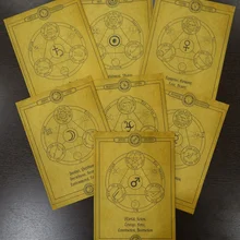 Set of Scrolls 7 Planetary Forces