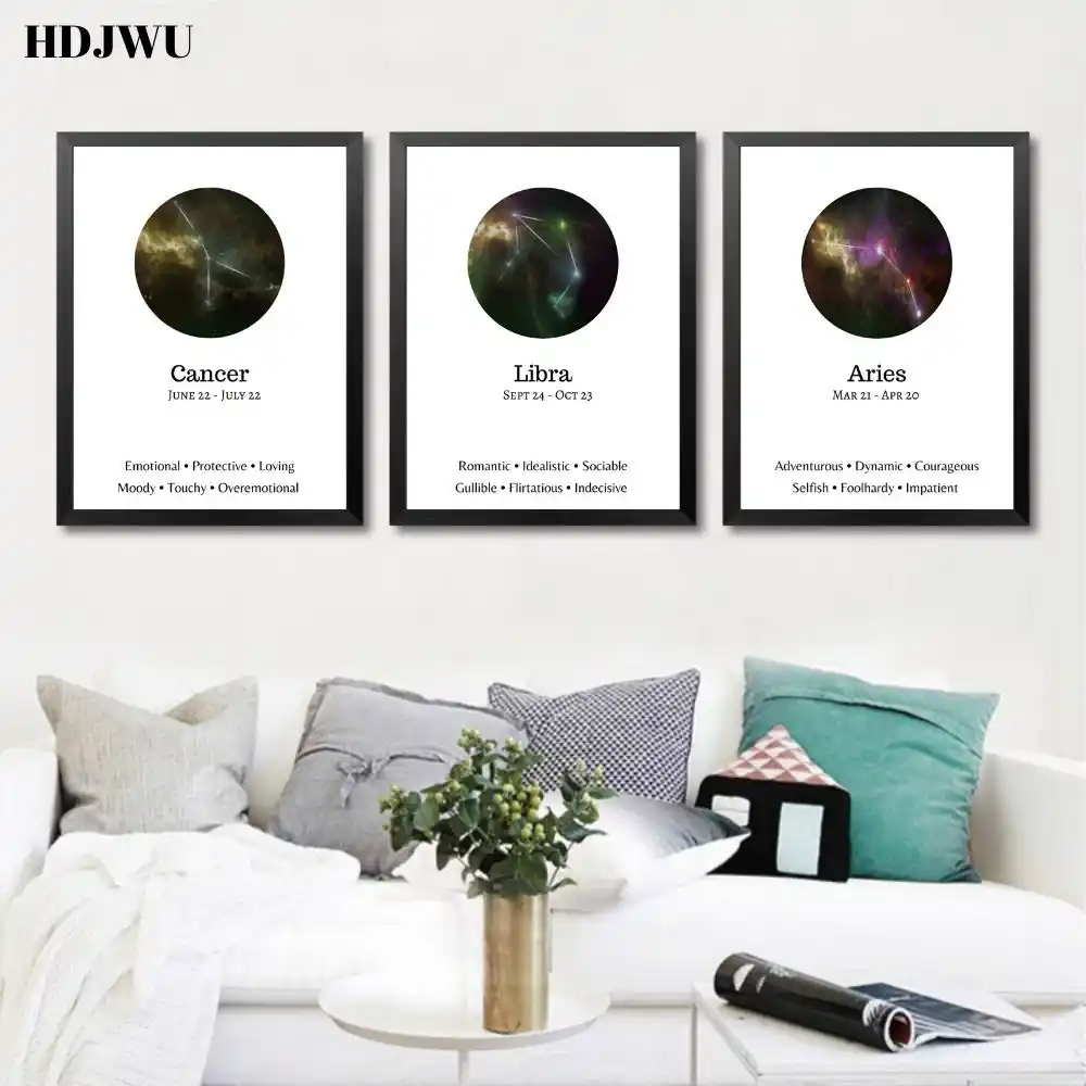 Signo Del Zodiaco Nombre Y Caracteristicas Retrato Pintura