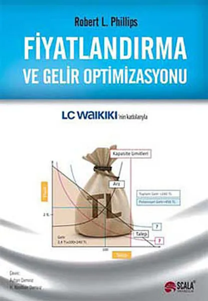 Ценообразование и оптимизация доходов rotor L. Филипс скала яйынчилик фондовый