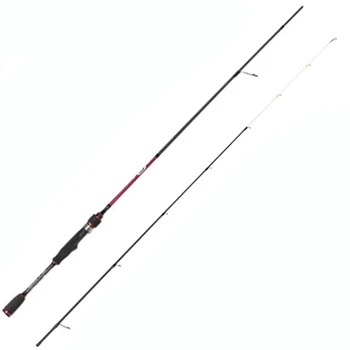 

Rod spinning Salmo elite microjig S 7 7 '8 "(2.34)