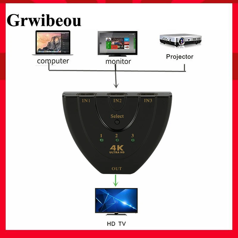 Grwibeou 4K * 2K 3 в 1 из Порты и разъёмы концентратор HDMI переключатель с пультом
