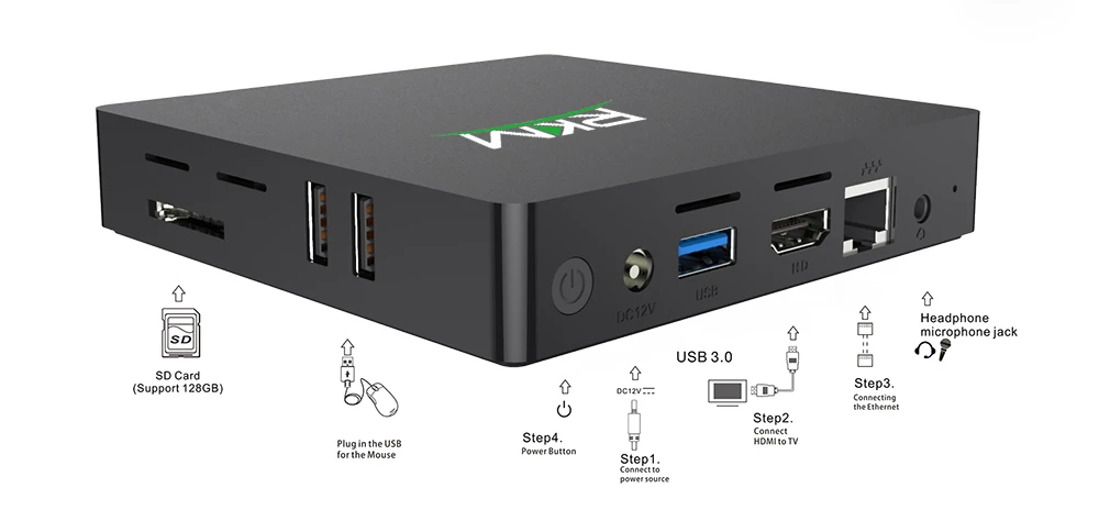 ТВ приставка RKM MK36T PLUS LE(Linux OS) Z8350 Mini PC