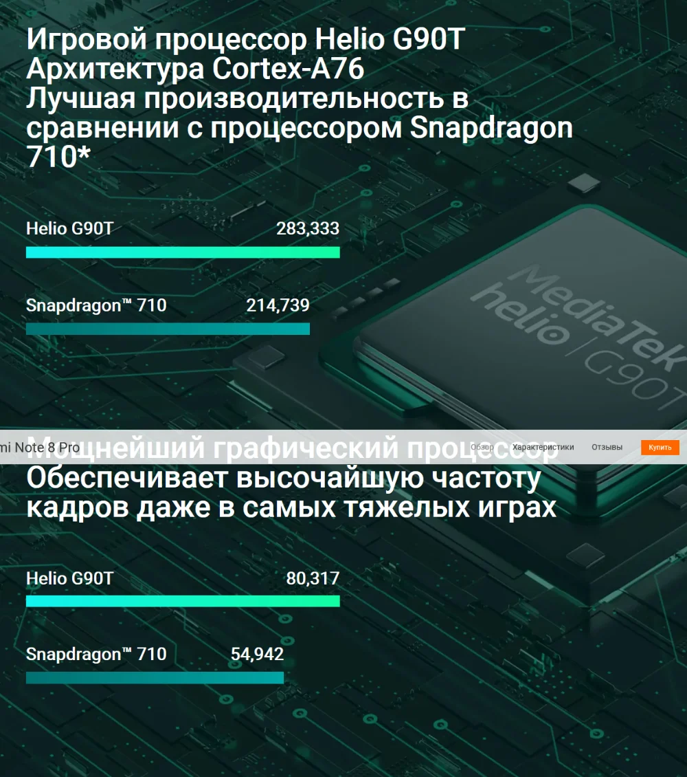 Смартфон Xiaomi Redmi Note 8 Pro 6/128Gb